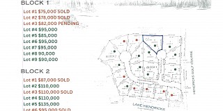 L6, B1 Homesteads at the Marsh Addtn, Hendricks, MN 56136