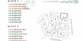 L7, B1 Homesteads at the Marsh Addtn, Hendricks, MN 56136