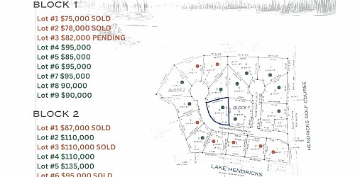 L9, B2 Homesteads at the Marsh, Hendricks, MN 56136