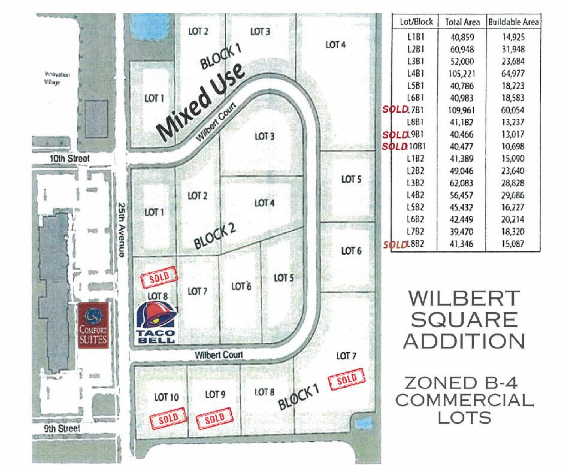 L9, B1 Wilbert Square Addition, Brookings, SD 57006